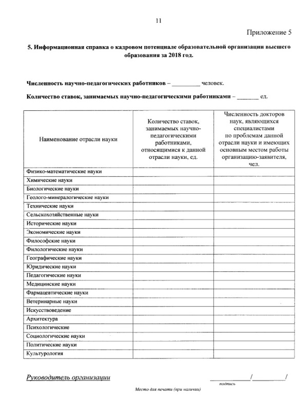 Заявление о включении в перечень научных организаций и образовательных организаций высшего образования, которым предоставляются права создавать на своей базе советы по защите диссертаций, устанавливать порядок присуждения ученых степеней, утверждать положение о совете по защите диссертаций на соискание ученой степени