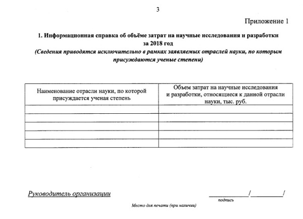 Информационная справка об объеме затрат на научные исследования