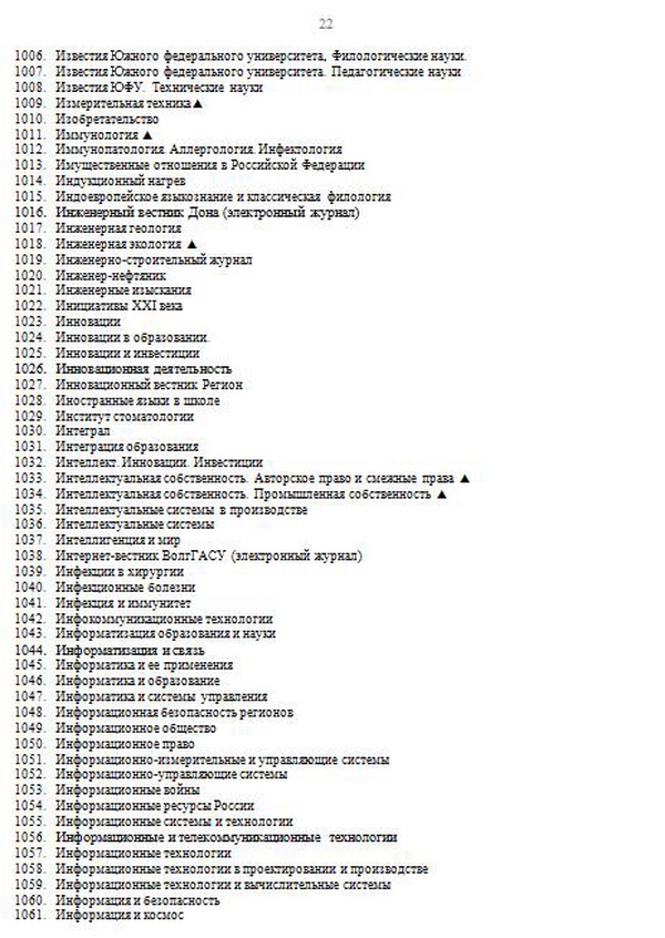 список журналов ВАК, журналы списка ВАК, журналы для публикации статей аспирантов, где опубликовать научную статью